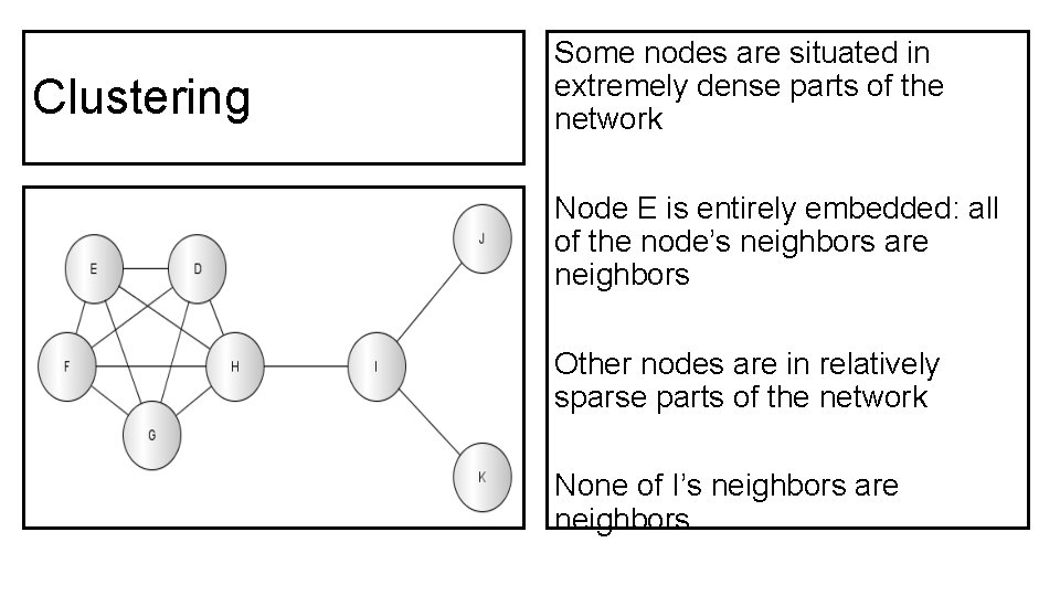 Clustering Some nodes are situated in extremely dense parts of the network Node E