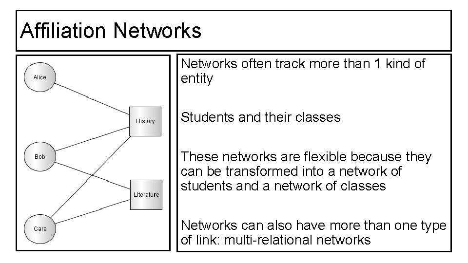 Affiliation Networks often track more than 1 kind of entity Students and their classes