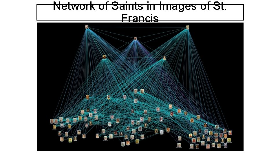 Network of Saints in Images of St. Francis 