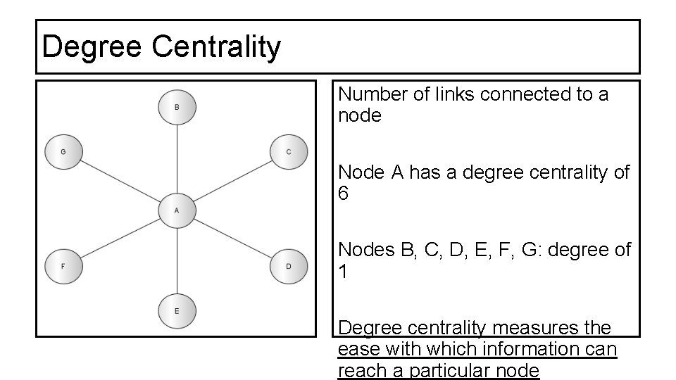 Degree Centrality Number of links connected to a node Node A has a degree