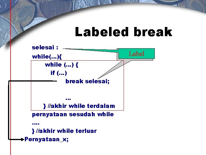 Labeled break selesai : while(…){ while (…) { if (…) break selesai; … }