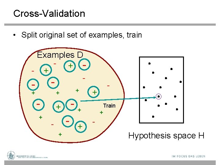 Cross-Validation • Split original set of examples, train Examples D - + - -