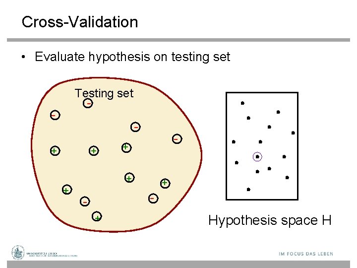 Cross-Validation • Evaluate hypothesis on testing set Testing set - - - + +