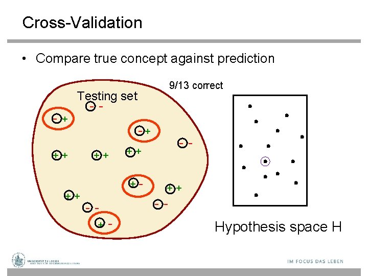 Cross-Validation • Compare true concept against prediction 9/13 correct Testing set - -- +