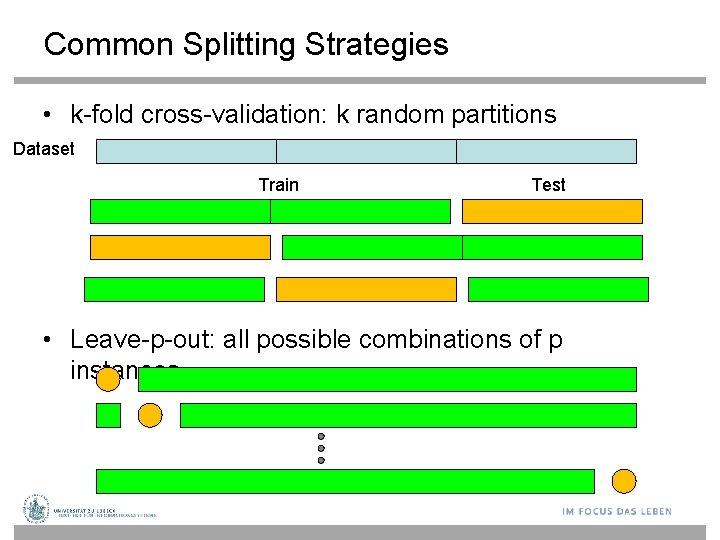 Common Splitting Strategies • k-fold cross-validation: k random partitions Dataset Train Test • Leave-p-out: