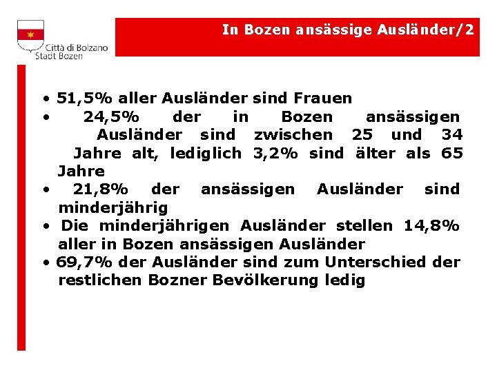 In Bozen ansässige Ausländer/2 • 51, 5% aller Ausländer sind Frauen • 24, 5%