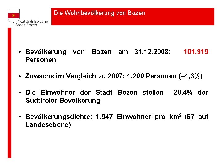 Die Wohnbevölkerung von Bozen • Bevölkerung von Bozen am 31. 12. 2008: Personen 101.