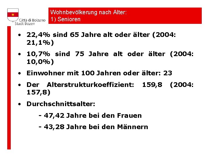 Wohnbevölkerung nach Alter: 1) Senioren • 22, 4% sind 65 Jahre alt oder älter