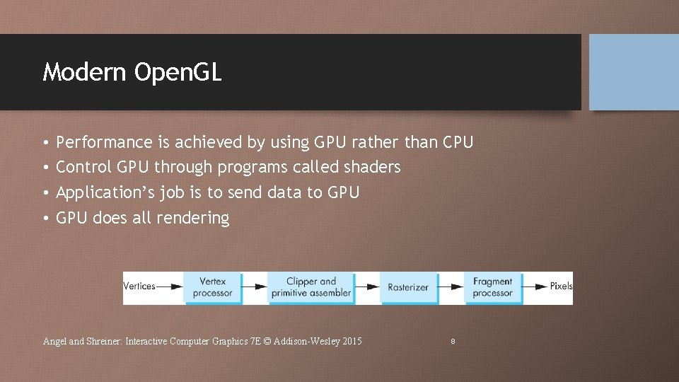 Modern Open. GL • • Performance is achieved by using GPU rather than CPU Modern Open. GL • • Performance is achieved by using GPU rather than CPU