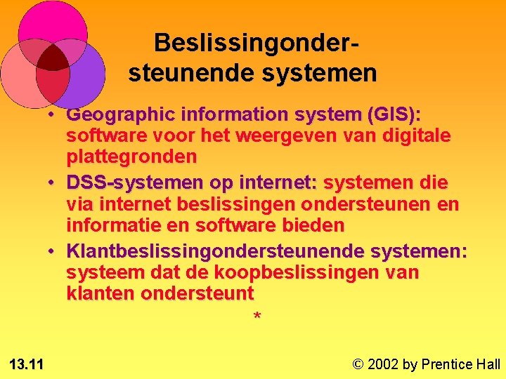 Beslissingondersteunende systemen • Geographic information system (GIS): software voor het weergeven van digitale plattegronden