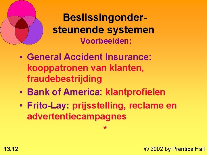 Beslissingondersteunende systemen Voorbeelden: • General Accident Insurance: kooppatronen van klanten, fraudebestrijding • Bank of