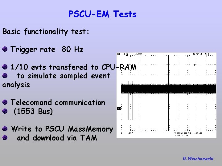PSCU-EM Tests Basic functionality test: Trigger rate 80 Hz 1/10 evts transfered to CPU-RAM