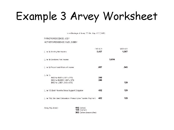 Example 3 Arvey Worksheet 