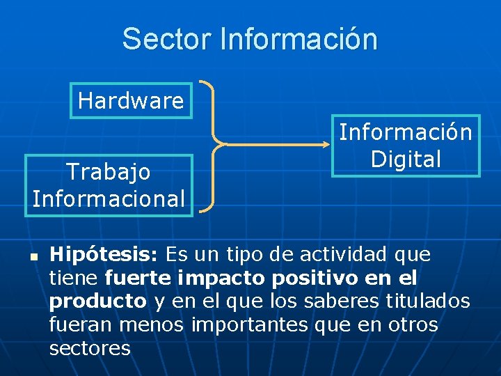 Sector Información Hardware Trabajo Informacional n Información Digital Hipótesis: Es un tipo de actividad