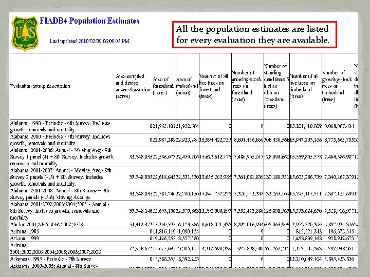 All the population estimates are listed for every evaluation they are available. All the population estimates are listed for every evaluation they are available.
