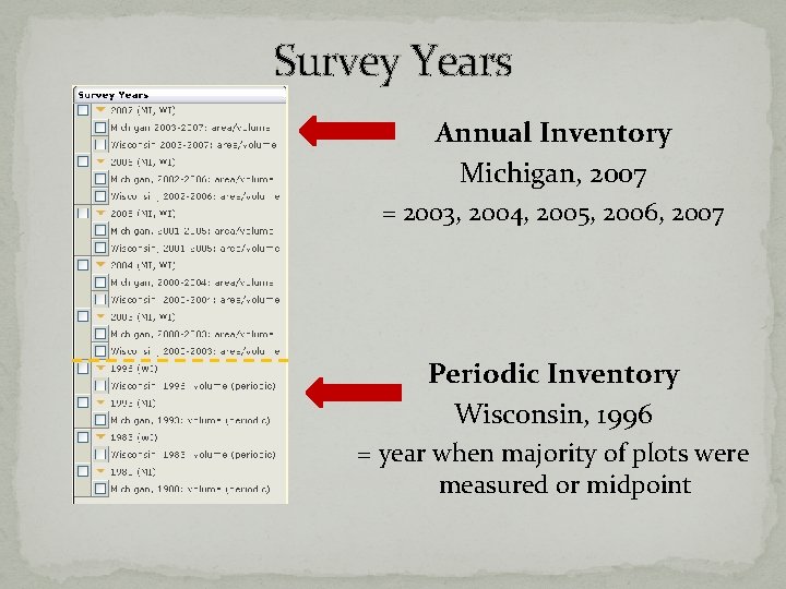 Survey Years Annual Inventory Michigan, 2007 = 2003, 2004, 2005, 2006, 2007 Periodic Inventory Survey Years Annual Inventory Michigan, 2007 = 2003, 2004, 2005, 2006, 2007 Periodic Inventory