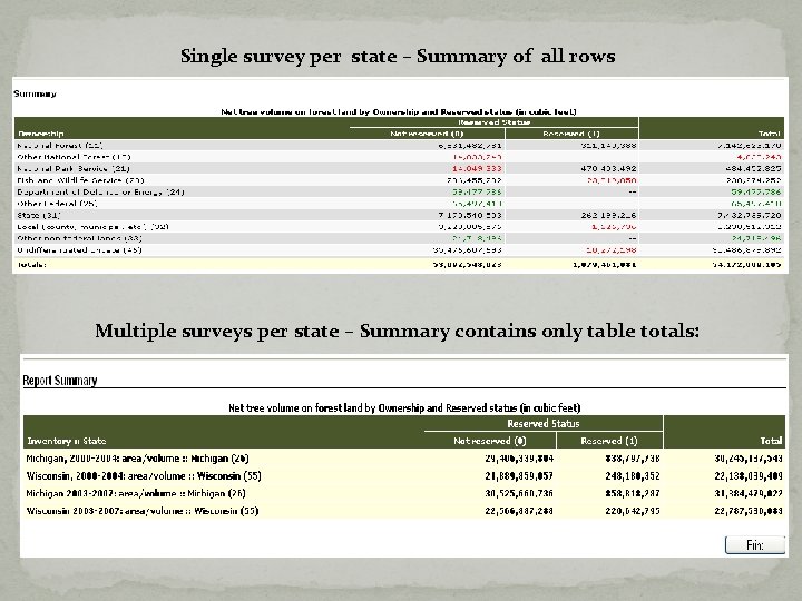 Single survey per state – Summary of all rows Multiple surveys per state – Single survey per state – Summary of all rows Multiple surveys per state –