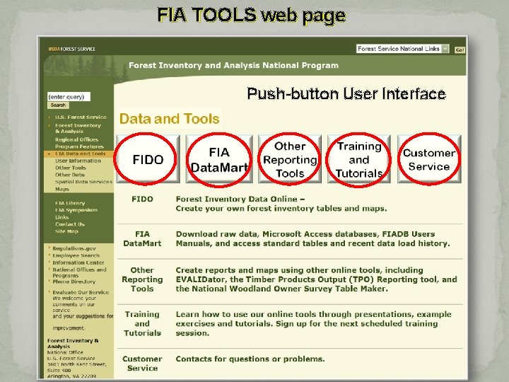 FIA TOOLS web page Push-button User Interface FIA TOOLS web page Push-button User Interface