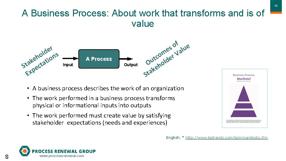 1616 A Business Process: About work that transforms and is of value r e