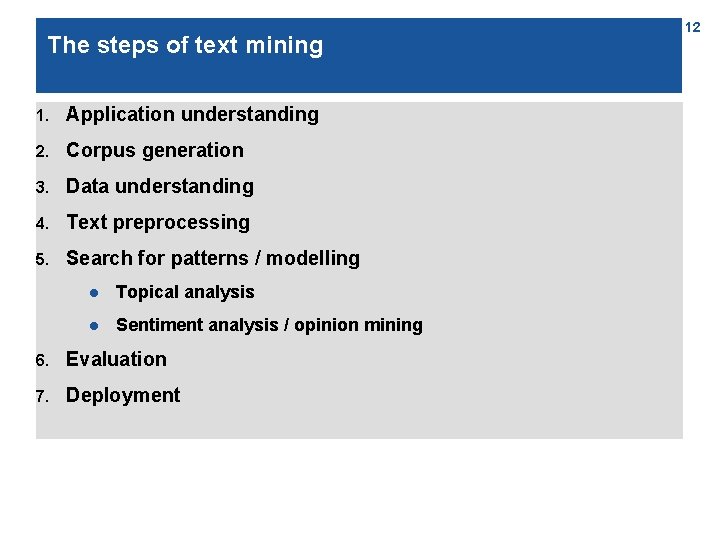 The steps of text mining 1. Application understanding 2. Corpus generation 3. Data understanding