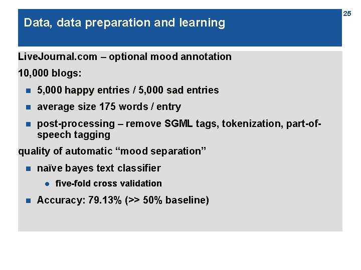 Data, data preparation and learning Live. Journal. com – optional mood annotation 10, 000