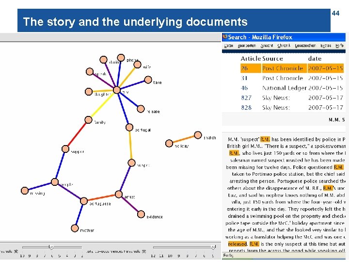 The story and the underlying documents 44 