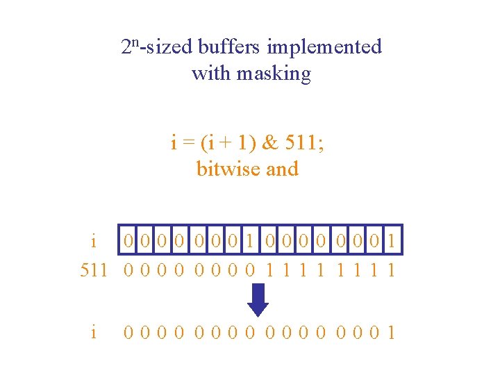 2 n-sized buffers implemented with masking i = (i + 1) & 511; bitwise