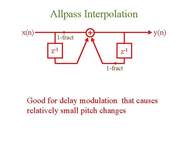 Allpass Interpolation x(n) y(n) 1 -fract z-1 1 -fract Good for delay modulation that