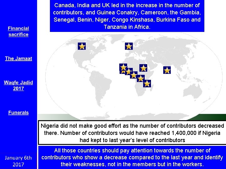 Canada, India and UK led in the increase in the number of contributors, and