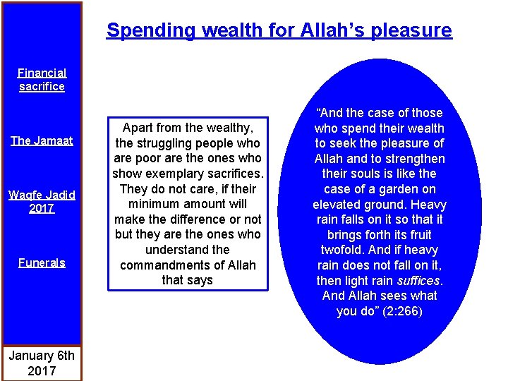 Spending wealth for Allah’s pleasure Financial sacrifice The Jamaat Waqfe Jadid 2017 Funerals January