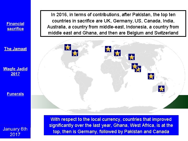 In 2016, in terms of contributions, after Pakistan, the top ten countries in sacrifice