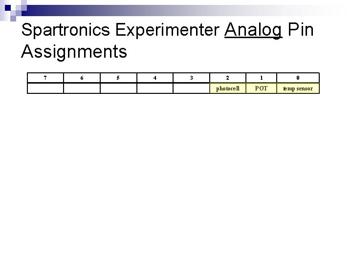 Spartronics Experimenter Analog Pin Assignments 7 6 5 4 3 2 1 0 photocell