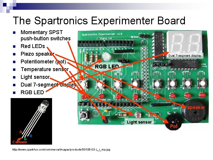 The Spartronics Experimenter Board n n n n Momentary SPST push-button switches Red LEDs
