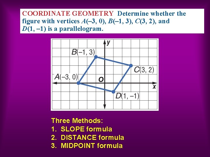 COORDINATE GEOMETRY Determine whether the figure with vertices A(– 3, 0), B(– 1, 3),