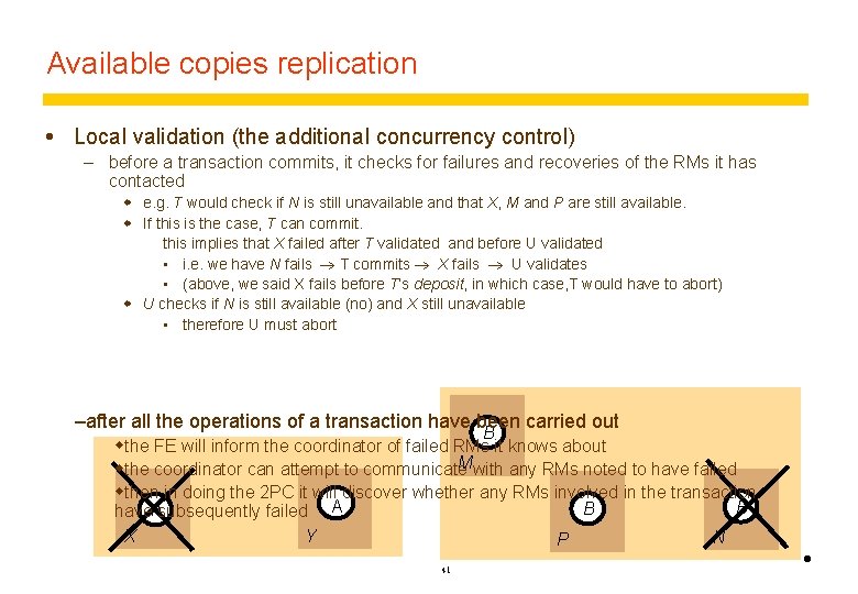 Available copies replication Local validation (the additional concurrency control) – before a transaction commits,