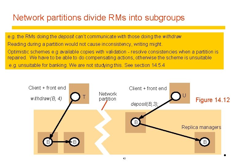 Network partitions divide RMs into subgroups e. g. RMs doing the deposit can’t communicate