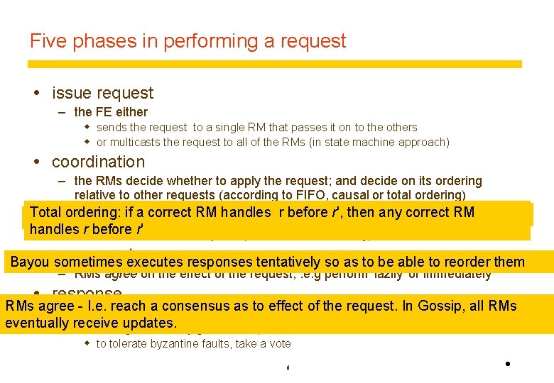 Five phases in performing a request issue request – the FE either w sends