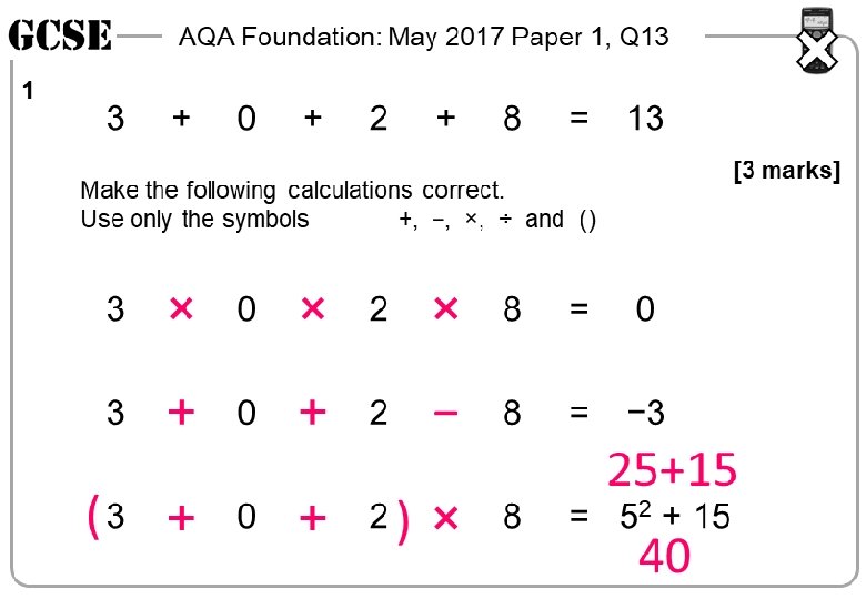 AQA Foundation: May 2017 Paper 1, Q 13 1 3 + 0 + 2