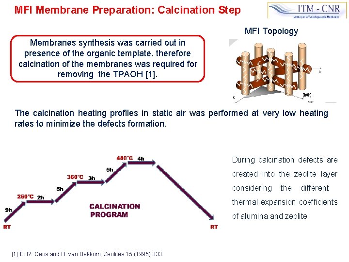 MFI Membrane Preparation: Calcination Step MFI Topology Membranes synthesis was carried out in presence