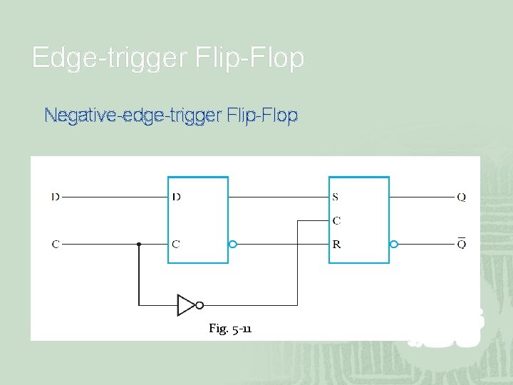 Edge-trigger Flip-Flop Negative-edge-trigger Flip-Flop Fig. 5 -11 Edge-trigger Flip-Flop Negative-edge-trigger Flip-Flop Fig. 5 -11