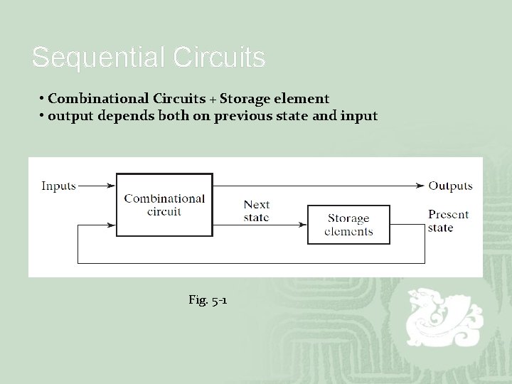 Sequential Circuits • Combinational Circuits + Storage element • output depends both on previous