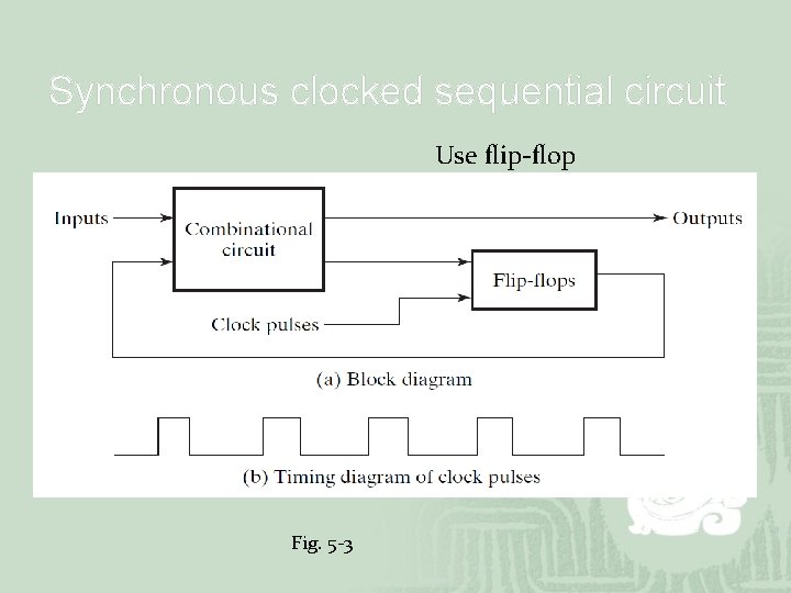 Synchronous clocked sequential circuit Use flip-flop Fig. 5 -3 Synchronous clocked sequential circuit Use flip-flop Fig. 5 -3