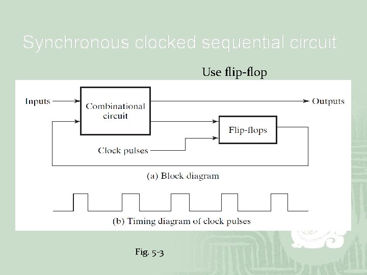 Synchronous clocked sequential circuit Use flip-flop Fig. 5 -3 