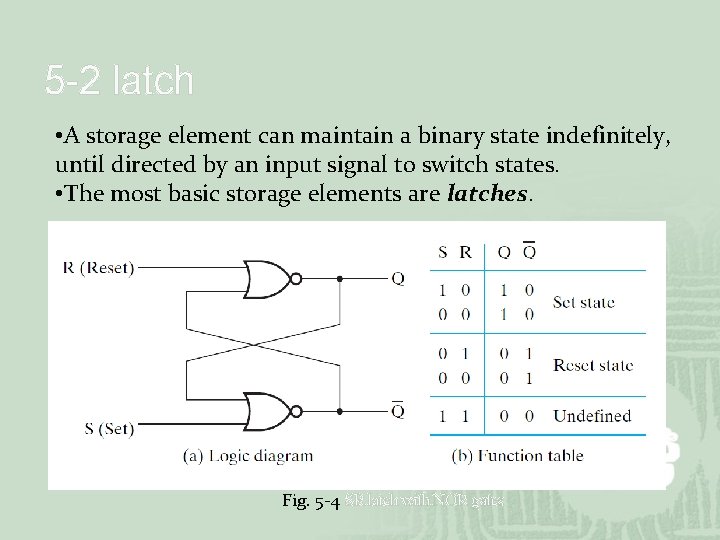 5 -2 latch • A storage element can maintain a binary state indefinitely, until 5 -2 latch • A storage element can maintain a binary state indefinitely, until