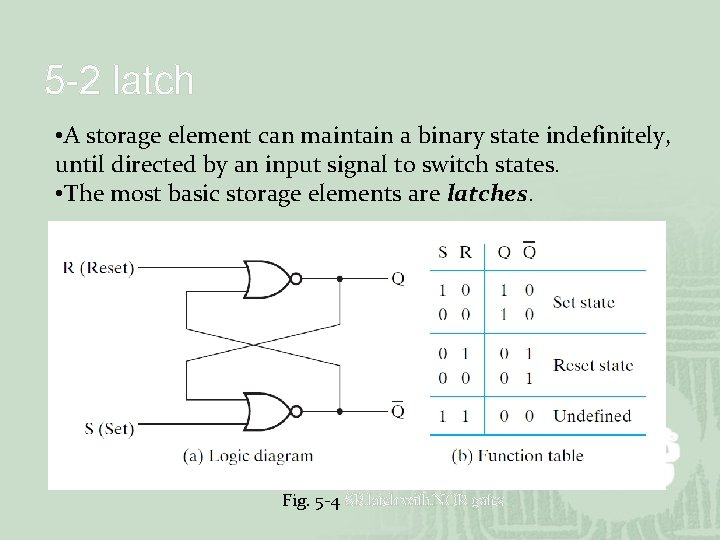 5 -2 latch • A storage element can maintain a binary state indefinitely, until