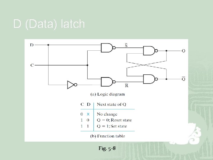 D (Data) latch Fig. 5 -8 D (Data) latch Fig. 5 -8