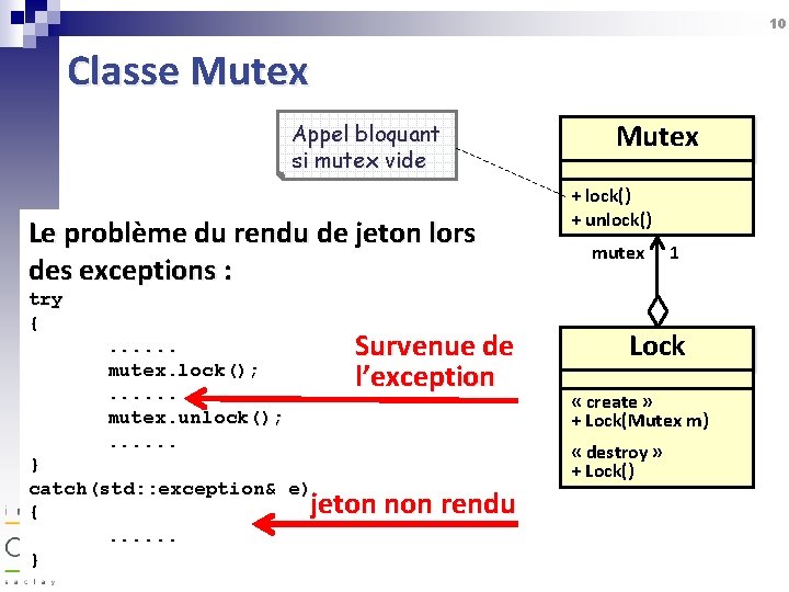 10 Classe Mutex Appel bloquant si mutex vide Le problème du rendu de jeton