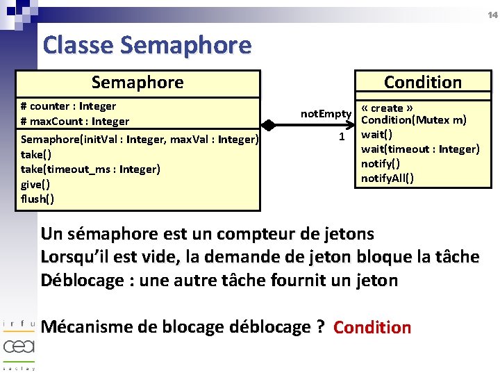 14 Classe Semaphore # counter : Integer # max. Count : Integer Semaphore(init. Val