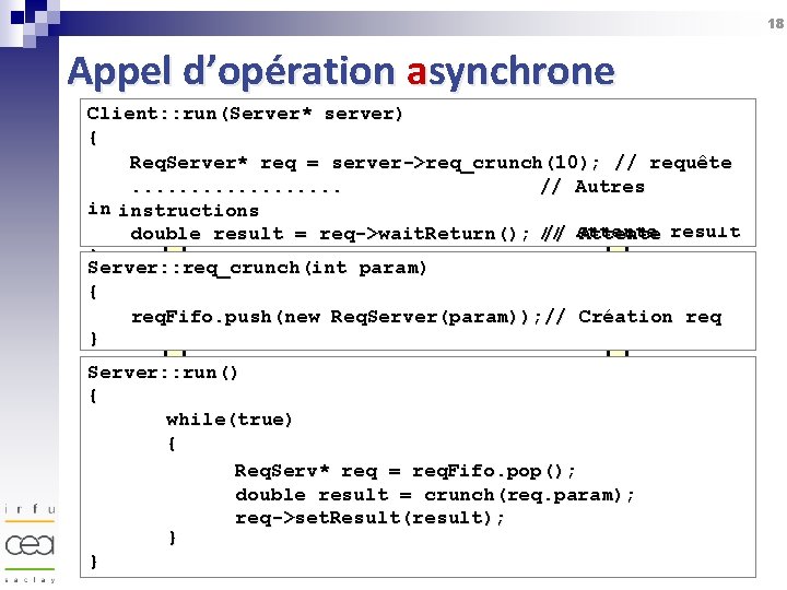 18 Appel d’opération asynchrone Client: : run(Server* server) : Server : Client { Req.
