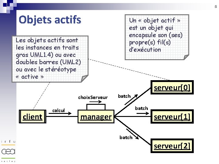 5 Objets actifs Les objets actifs sont les instances en traits gras UML 1.